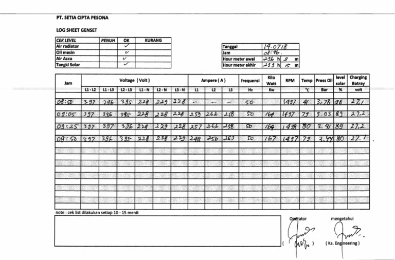 Log Sheet Genset PDF