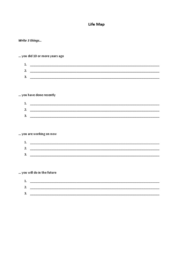 Life Map | PDF