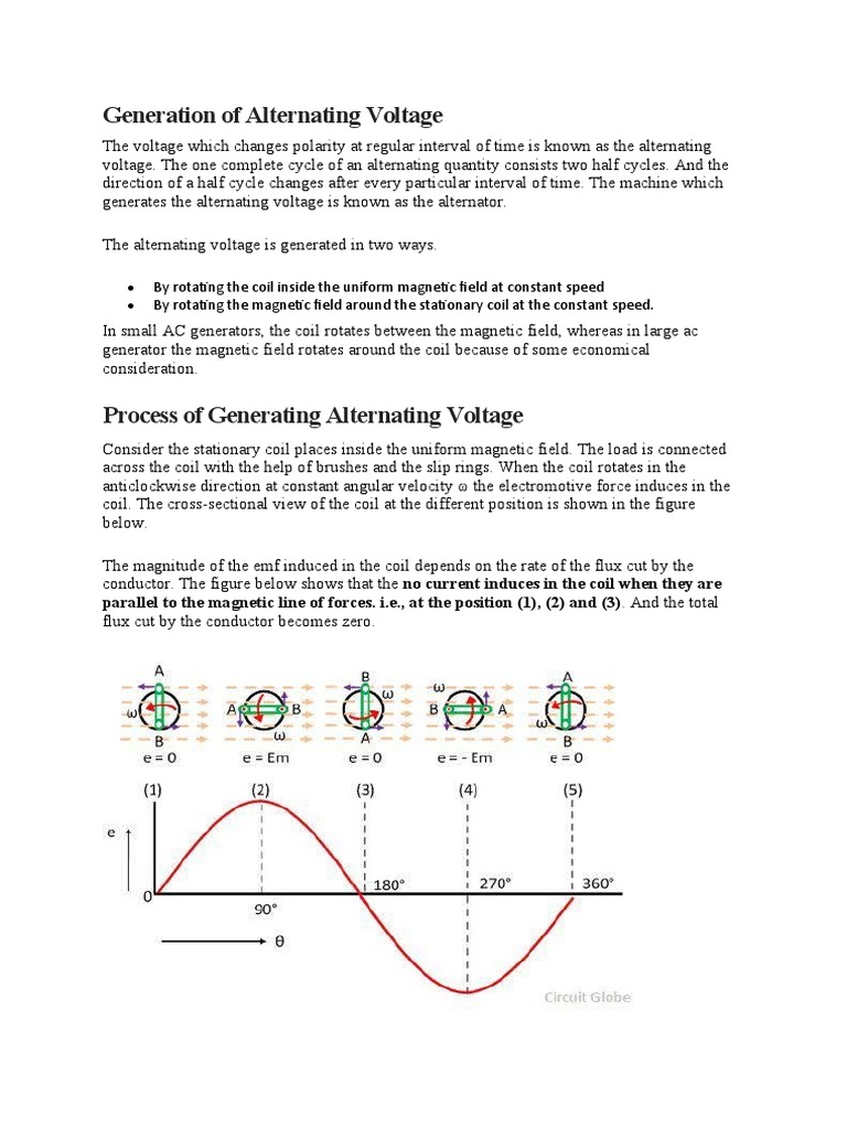 How Alternating Voltage is Generated | PDF | Science & Mathematics