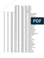 DDW - PCA0303 - 2011 - MDDS With UI