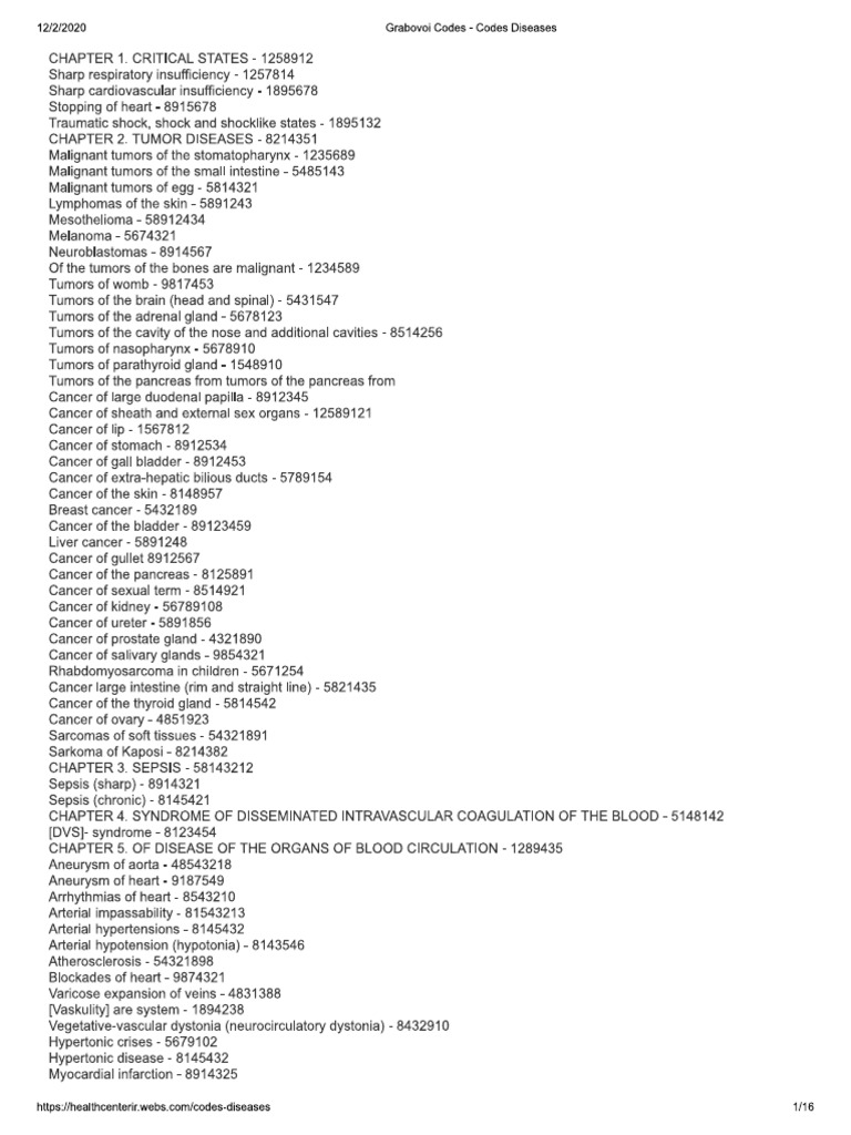 Grabovoi Codes Comprehensive List | PDF | Technology & Engineering