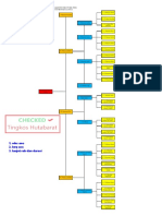 Checked2 - WBS - Moch Luthfi Nugraha SB