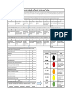 Escala de Avaliação de Suicídio Para Familias