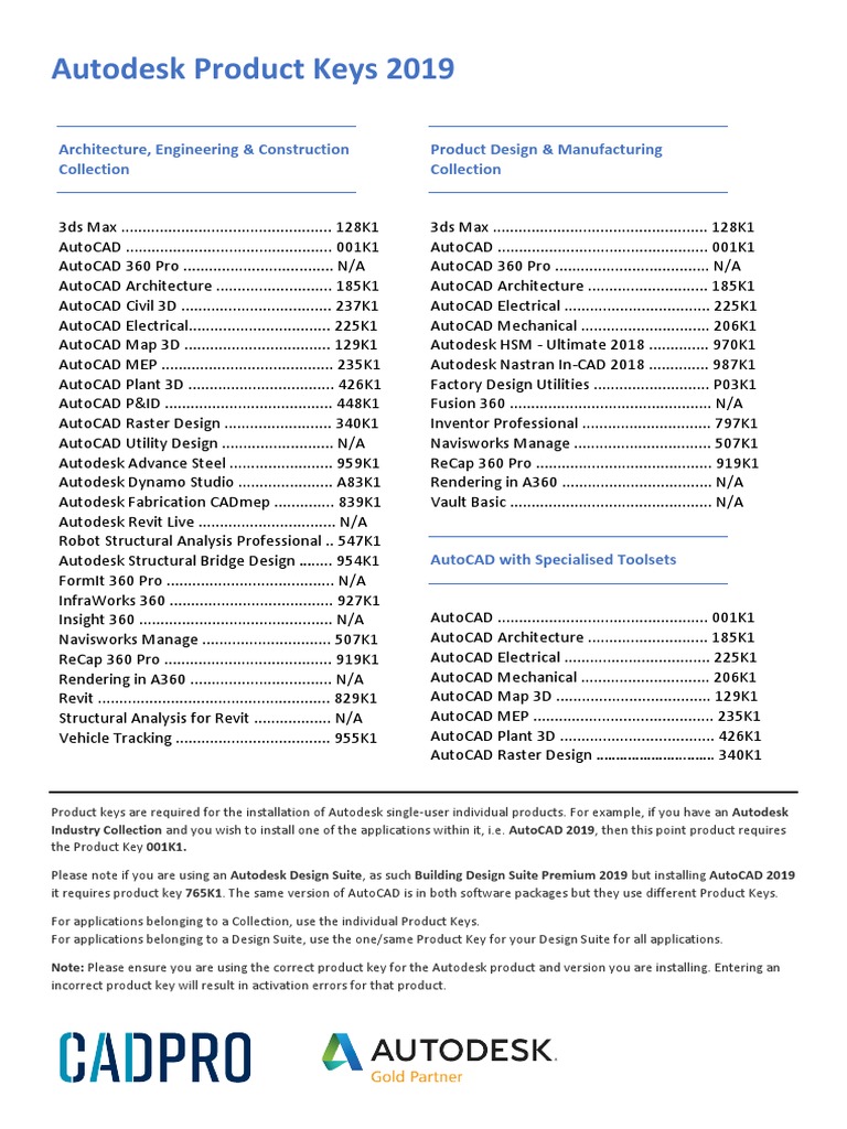 AutoCAD 2019 Product Keys Guide | PDF | Autodesk | Auto Cad