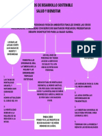 Diagrama de Flujo