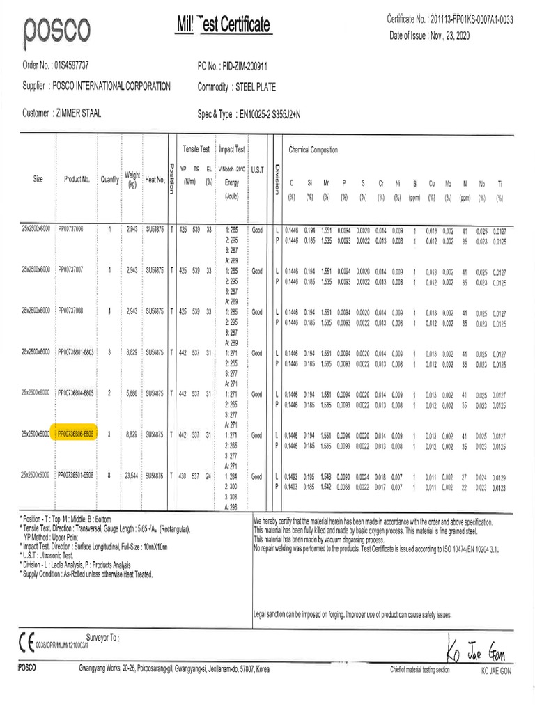No. I I: Commodity: Type: Supplier: Customer | PDF | Metals | Chemistry