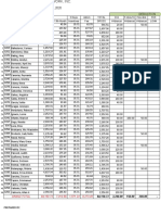 All 5 Days Admin Total SSS ID# Name OUTPUT 13th Month Incentives Fee Gross Loan