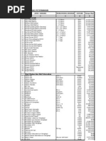 Download 46395165-Standar-Harga-Barang-2010 by Andrey Viorence Enrico Ginting SN50177779 doc pdf