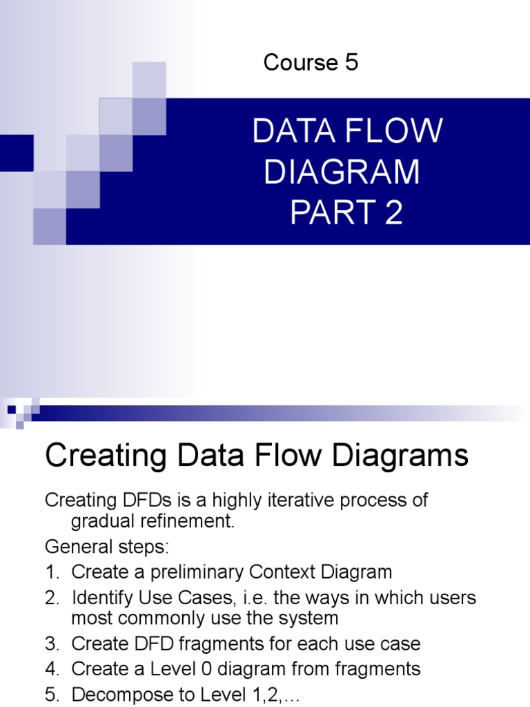 Data Flow Diagram: Course 5 | PDF | Computer Science | Systems Engineering