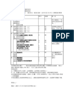 學號108畢業學分核對表