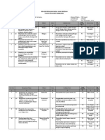 KISI-KISI US Matematika Kls 9 Tahun 2021