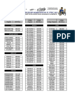 CATALOGO DE CONVERSÕES MC Filtros