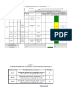 MATRIZ Call Center y Salas de Comunicaciones