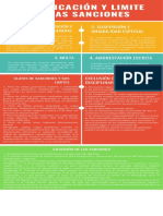 Infografia Ley 1015 Doctrina Regimen Institucional