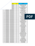 GC Physical Optimization Changes