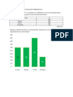 Actividad de Aprendizaje