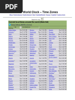 The World Clock - Time Zones: Current Local Times Around The World (Main List)