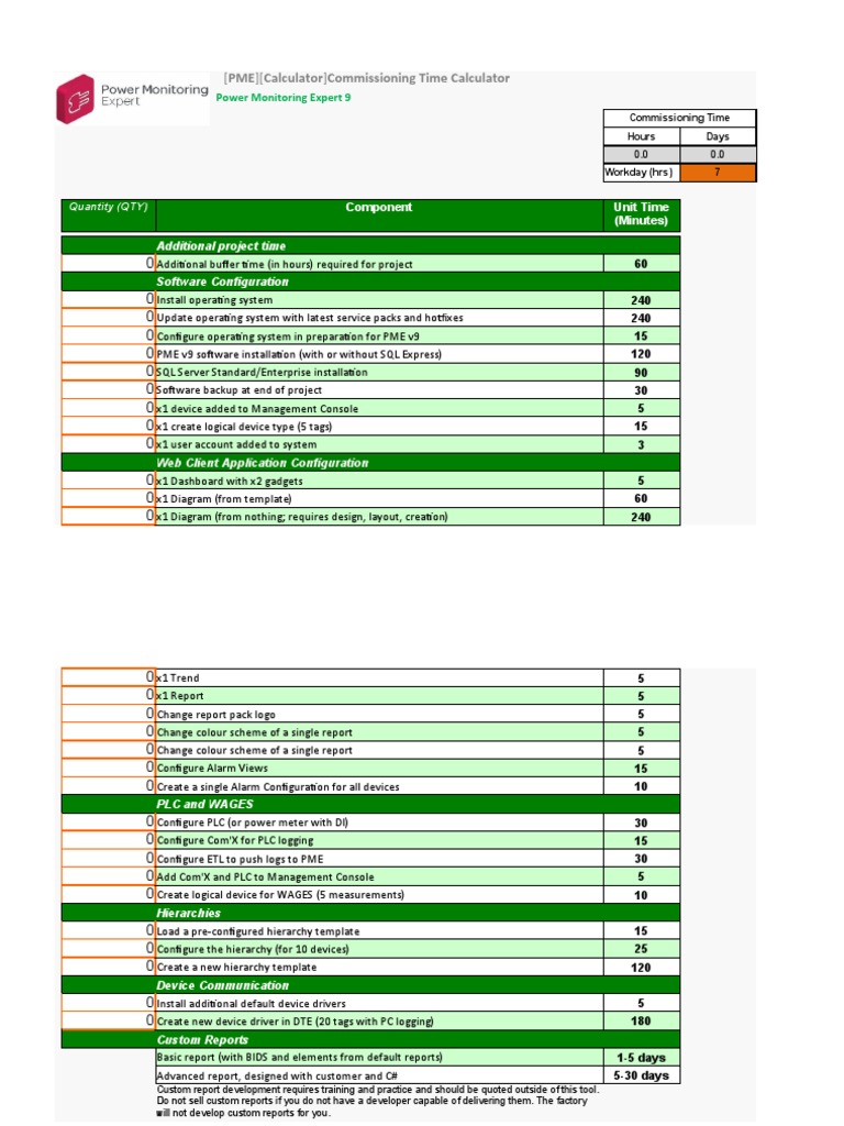 PME Commissioning Time Calculator | PDF | World Wide Web | Internet & Web