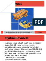 materi  Hydraulic Valves 2