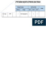 Penyelenggaraan PTSP Daerah Kab-Kota - Isian