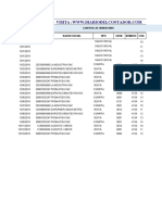 Plantilla Excel Formato Kardex Metodo Promedio