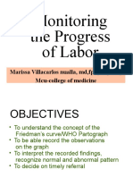 Monitoring The Progress of Labor: Marissa Villacarlos Nualla, MD, Fpogs, Fpsuog Mcu-College of Medicine