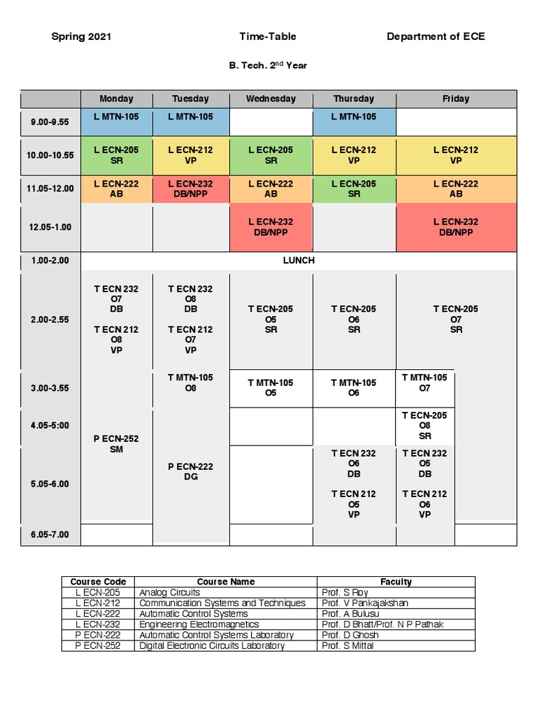 TT Spring2021 ExceptUG1stYr | PDF | Mixed Signal Integrated Circuit ...