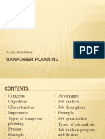 Manpower Planning: By: Dr. Priti Dubey