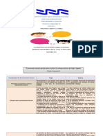 Trabajo Práctico 1 Objetivos 1,2 y 3 Unidad I Sonalis Diaz