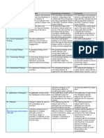 HNT Task 1 (1217) : Experiences-Handbook/Teachers-College - Code-of-Ethics-Professional - Behaviors-And/ta-P/109