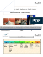 Snapshot On The RMC Market in India