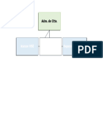 Organigrama Para Faenas Modificable - Copia