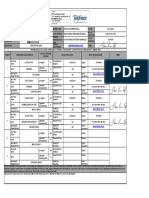 Actas Entrega Equipos Telefonica - Firmada