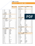 Marugoto Elementary 2 Competences Kanji List