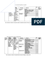 Modelo - de - Operacionalización - de - La - Variable