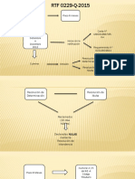 Caso Práctico Fiscalización VF PDF