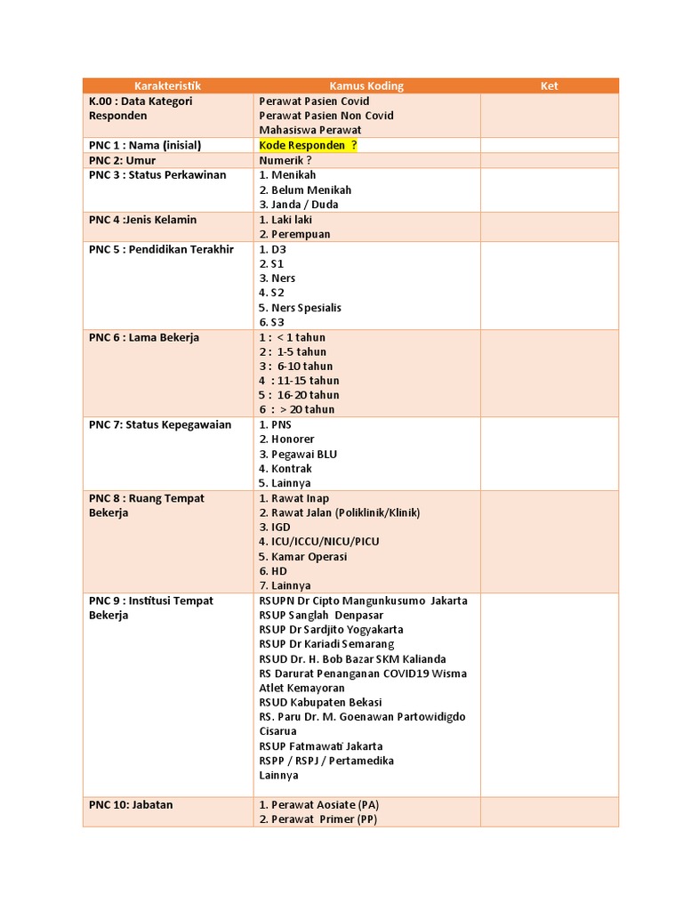 PSQI Instrument Coding For SPSS | PDF