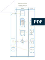 Proceso de Venta-2