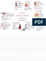 Hematologic,: Aumentaflujosanguineo