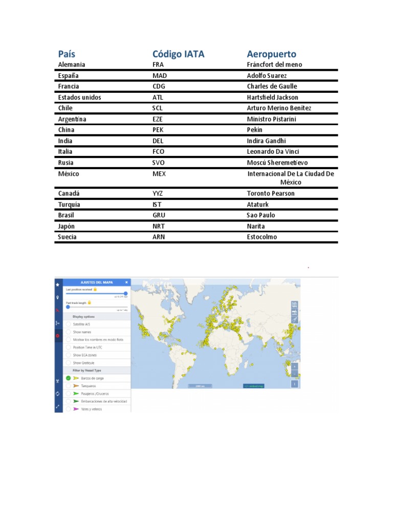 Códigos IATA de Aeropuertos Globales | PDF
