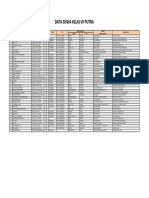 DATA SISWA-SISWI AL-MANSYUR Final