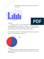 INTERPRETASI GRAFIK DATA KOMUNITAS