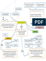 FinanzasInternacionales