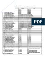 Fix - Mahasiswa Peminatan Ulang