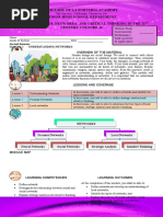 Our Lady of La Porteria Academy Senior High School Department Module in Trends, Networks, and Critical Thinking in The 21 Century Culture 12