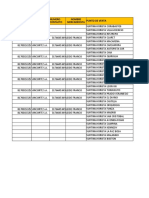 Rutas de distribución proveedor Vincorte