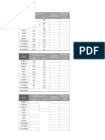 Datos meteorologics