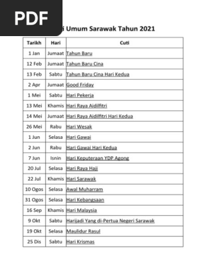 Cuti Umum Sarawak Tahun 2021  PDF