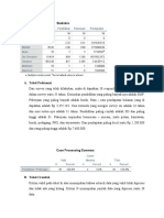 Editya Rahmanita P - 1804580 - UTS Aplikasi Statistika