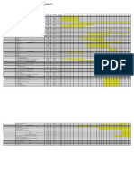 PHILTRUST Gantt Chart